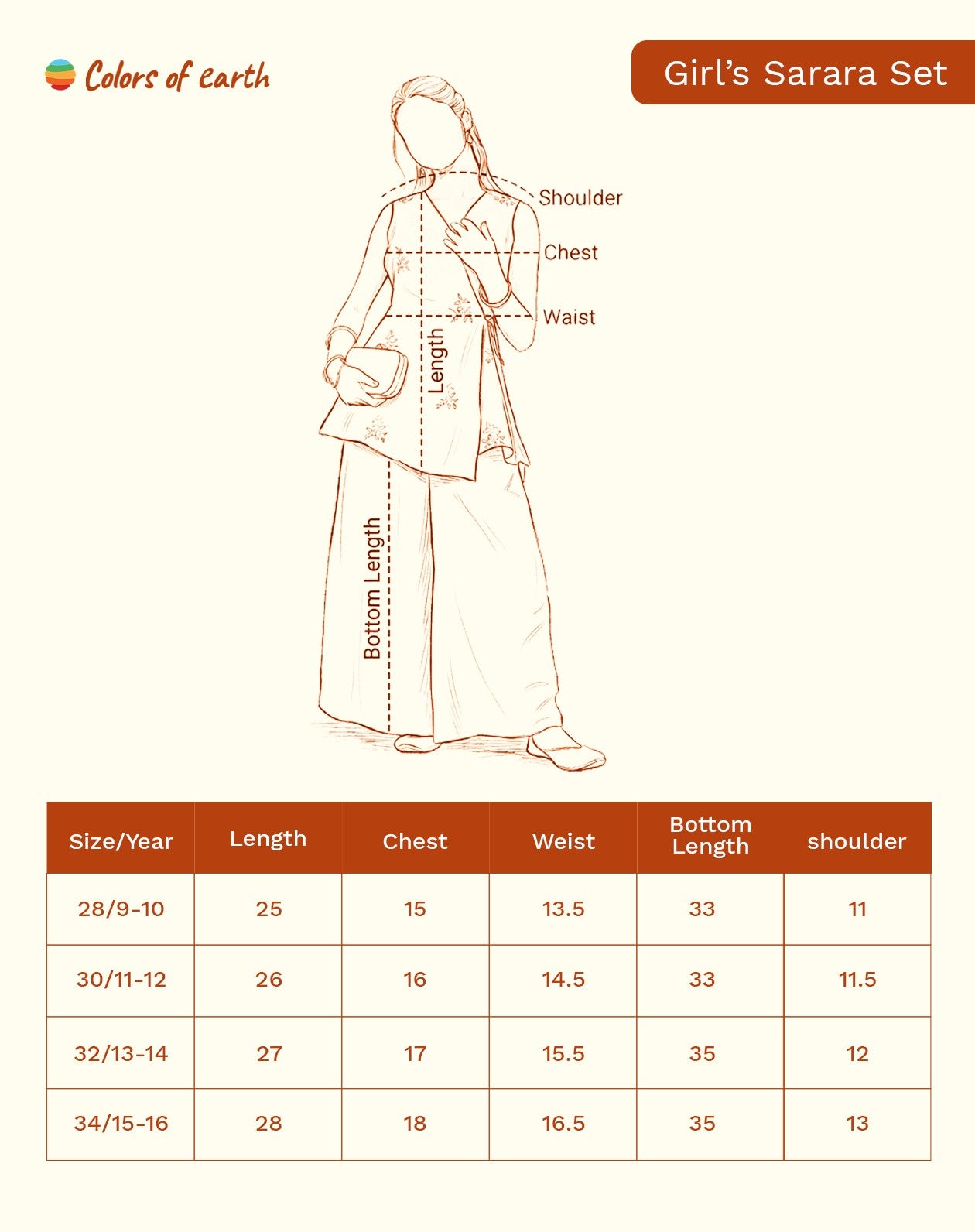 Sky Blue Polyester Embroidered Peplum & Palazzo Set for Girls